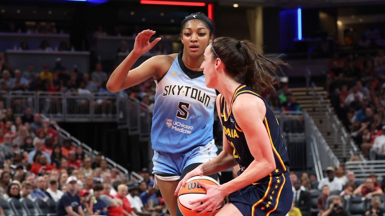 Sky-Fever with Angel Reese, Caitlin Clark Tops WNBA Ratings