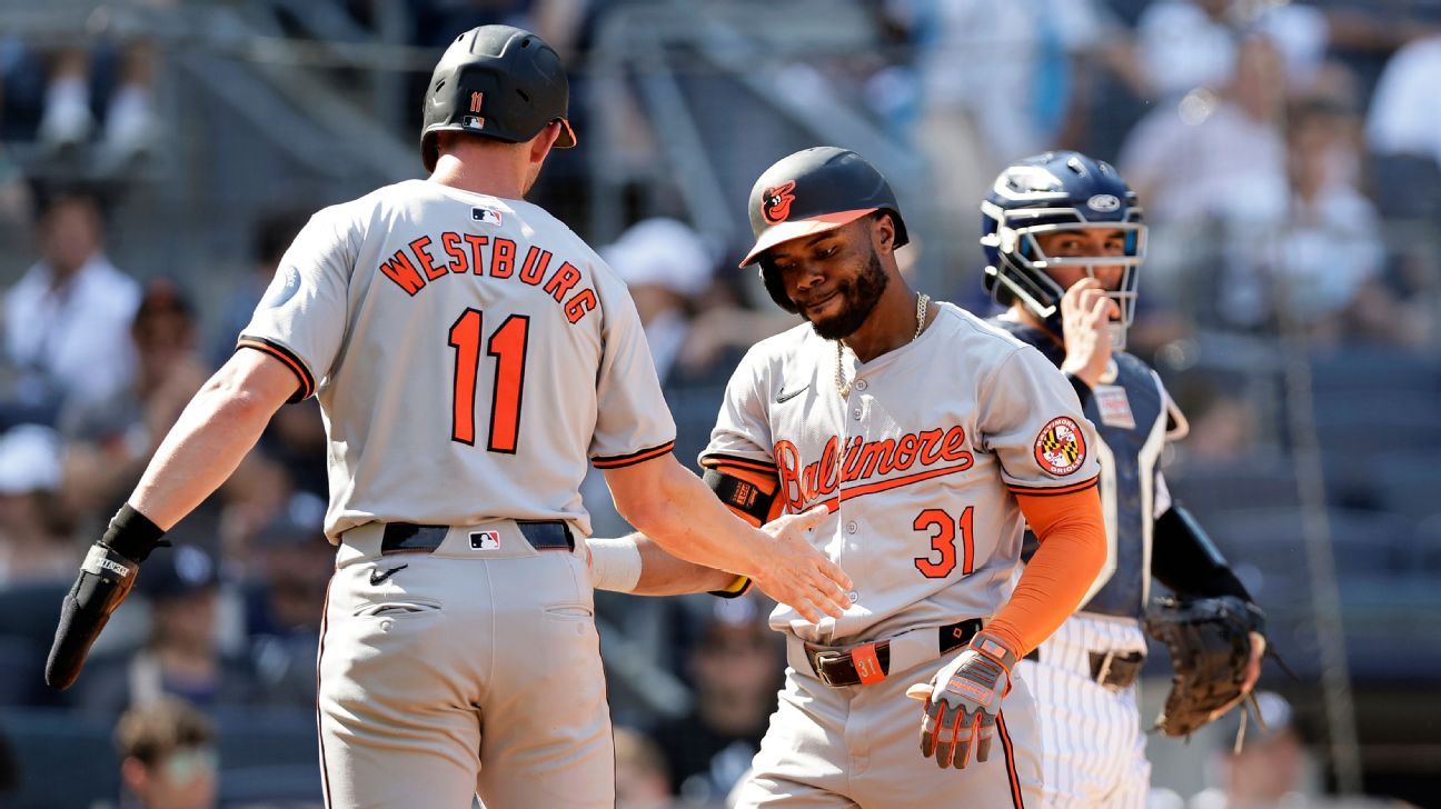 Orioles Rout Yankees 17-5, Extend AL East Dominance